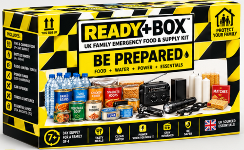 Products – Ready Box